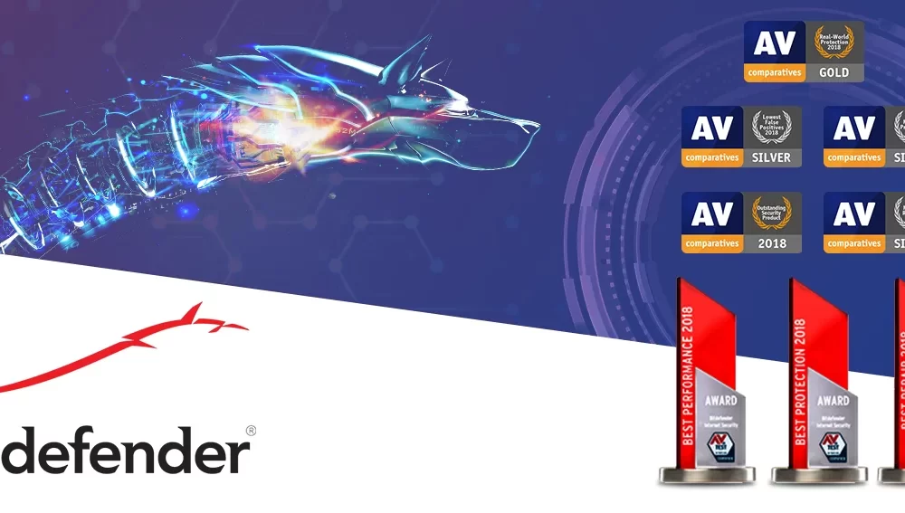 bitdefender antivirus